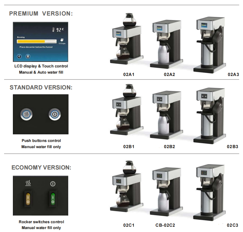 Heavybao Catering Equipment Of - Coffee.Equipment Parts ulasan dan harga
